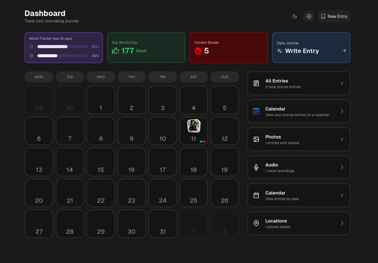 Jourlo Dashboard Interface